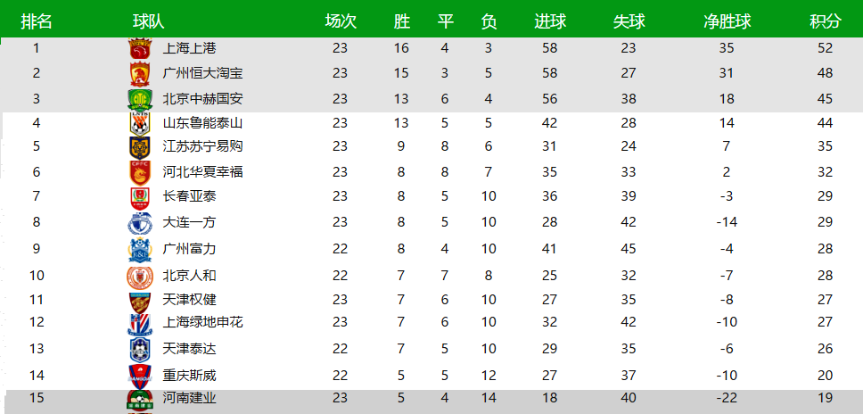 开云体育官方-河北华夏取得连胜，冲刺赛季佳绩