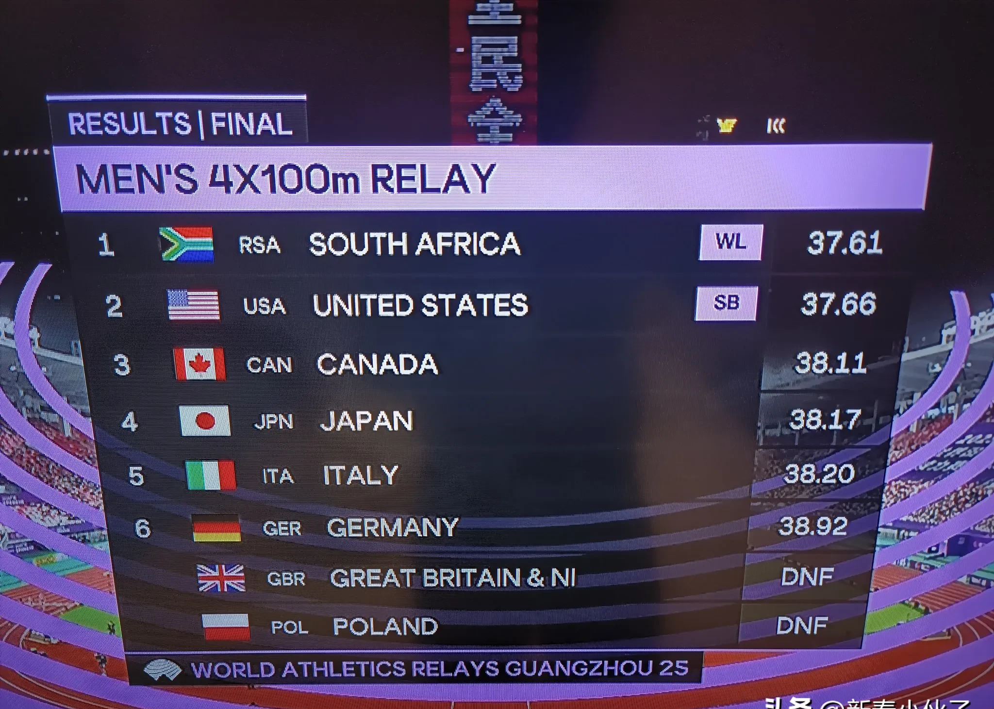 开云体育直播-日本队率先进入半决赛,表现抢眼