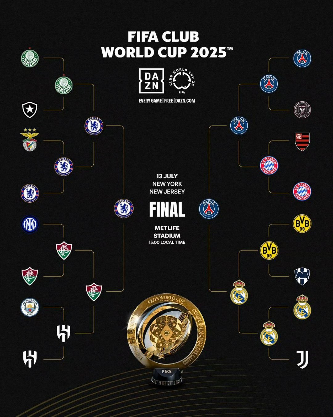 欧国联赛季展望，谁将成为夺冠热门？