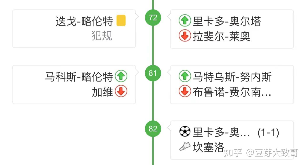 关于强强对话:瑞士队挑战荷兰队,实力对比的信息 关于强强对话:瑞士队挑战荷兰队,实力对比的信息